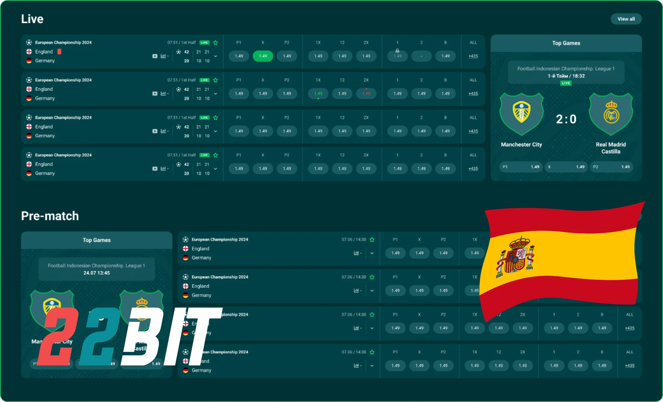 22Bit Sitio de Apuestas